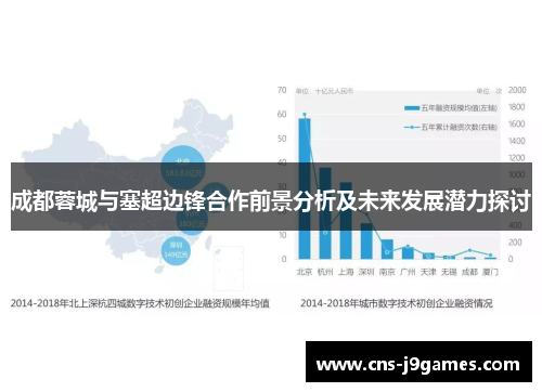 成都蓉城与塞超边锋合作前景分析及未来发展潜力探讨