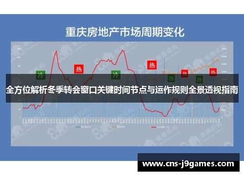 全方位解析冬季转会窗口关键时间节点与运作规则全景透视指南 全方位解析冬季转会窗口关键时间节点与运作规则全景透视指南