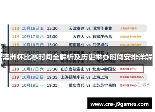 澳洲杯比赛时间全解析及历史举办时间安排详解