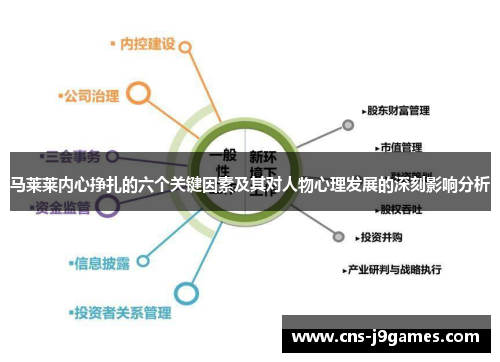 马莱莱内心挣扎的六个关键因素及其对人物心理发展的深刻影响分析 马莱莱内心挣扎的六个关键因素及其对人物心理发展的深刻影响分析
