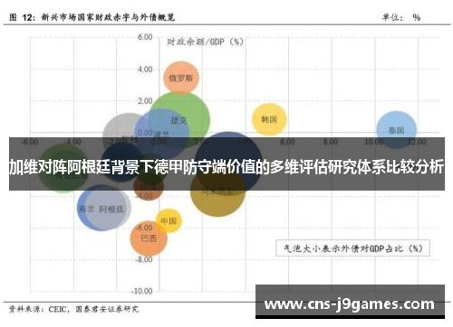 加维对阵阿根廷背景下德甲防守端价值的多维评估研究体系比较分析 加维对阵阿根廷背景下德甲防守端价值的多维评估研究体系比较分析